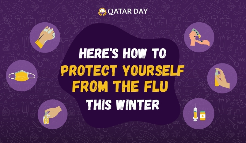 How To Protect Yourself From The Flu This Winter